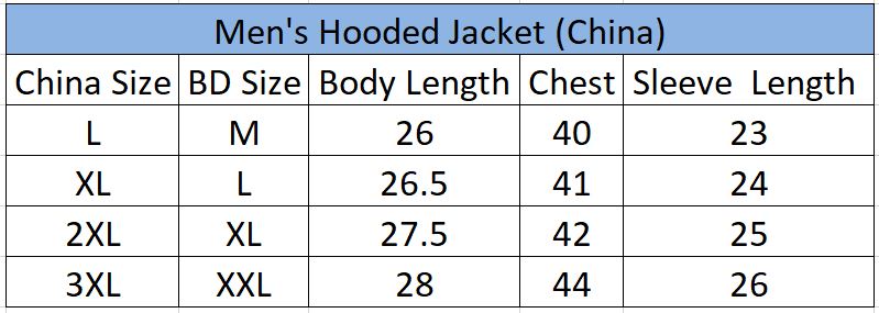 jacket