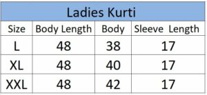 measurement
